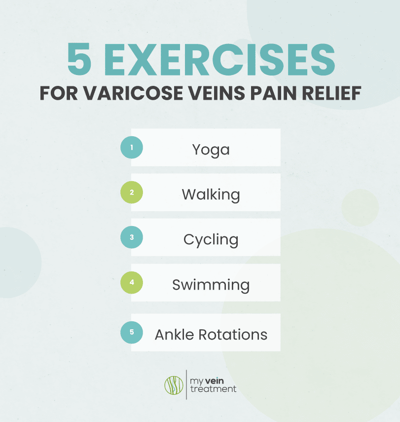 chart of 5 exercises for varicose veins pain relief